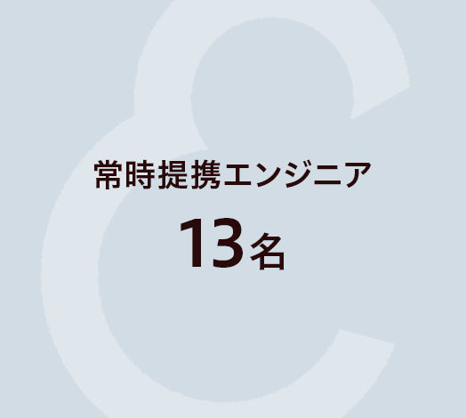 STANSUPメンバーそのほか写真